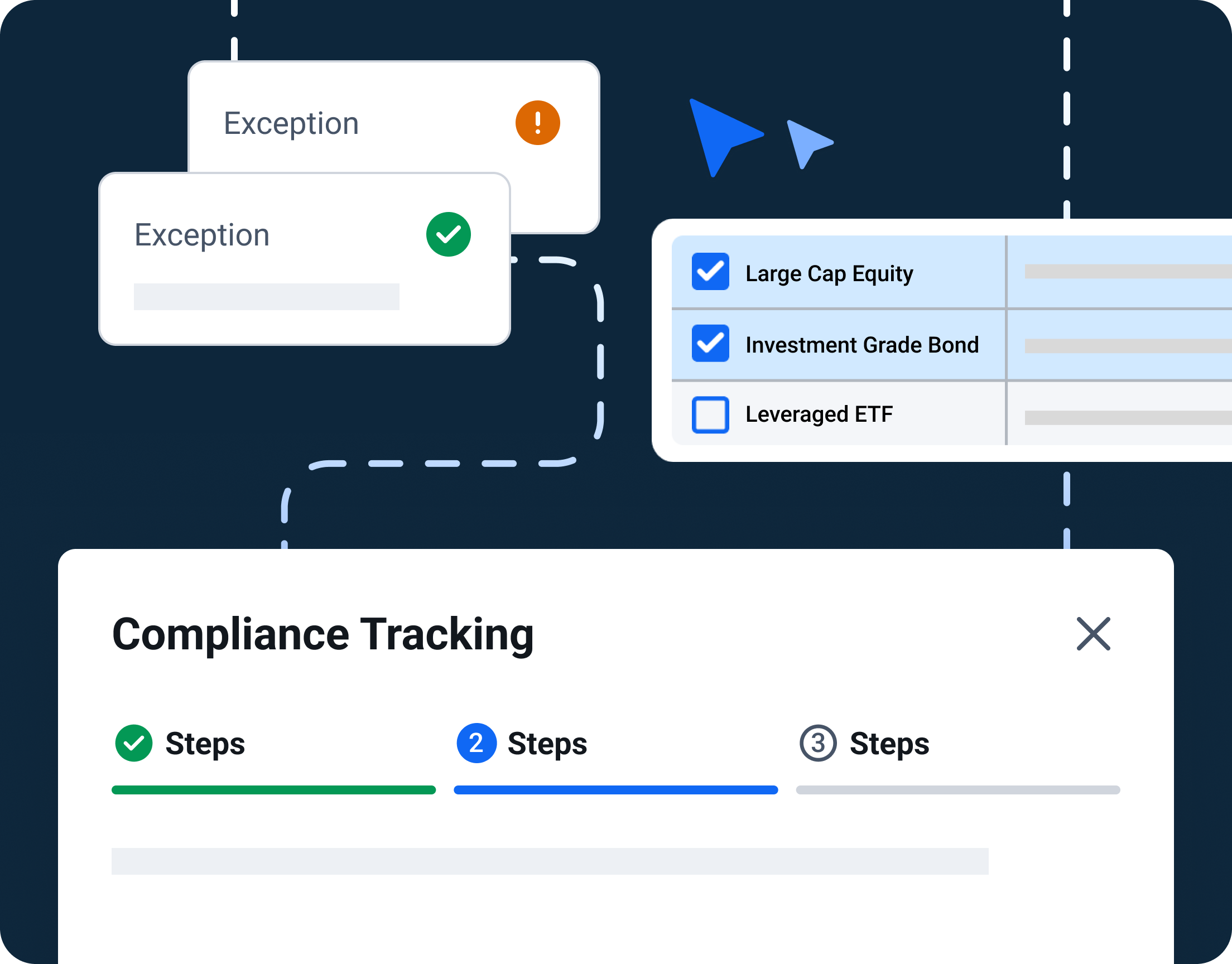 Credit Policy Configuration Featured Image