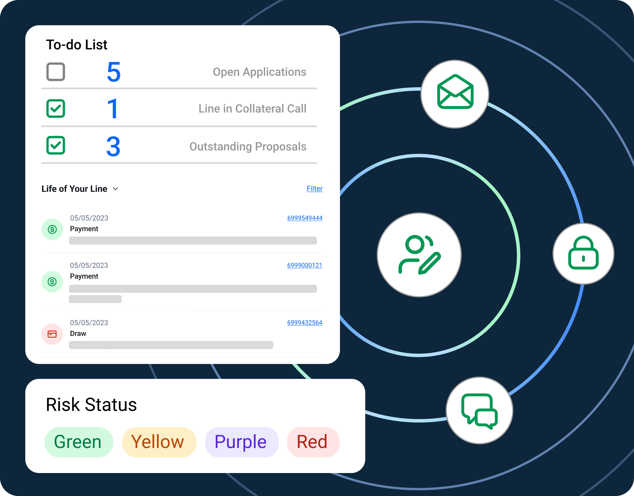 SBL Advisor Portal