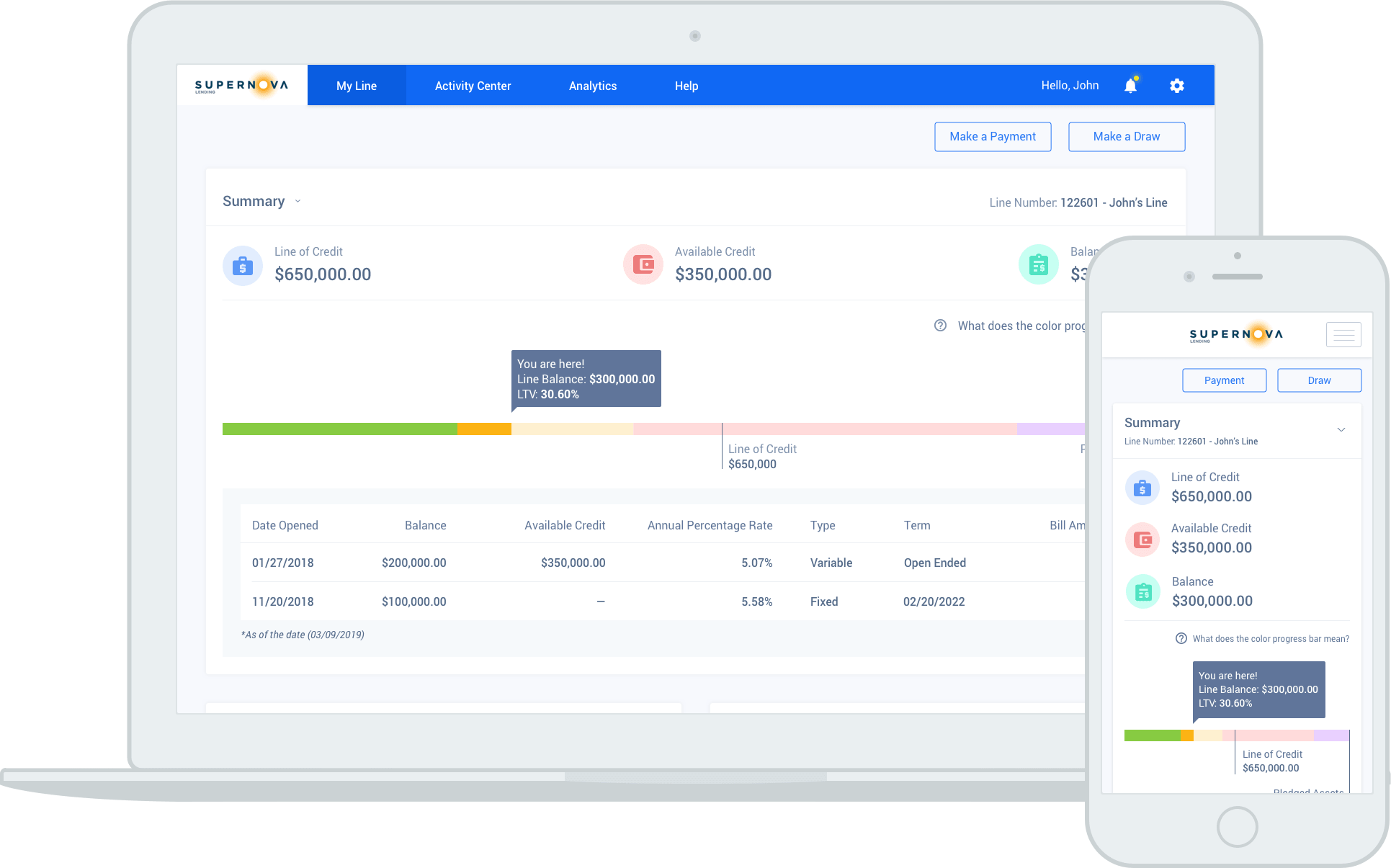 Supernova Products